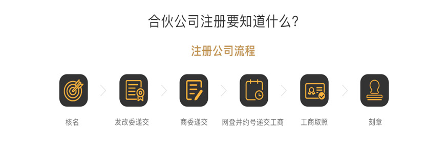 1546678314364420.jpg 合伙企業(yè)_02.jpg